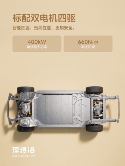 ebet视讯社区_ebet视讯汽车